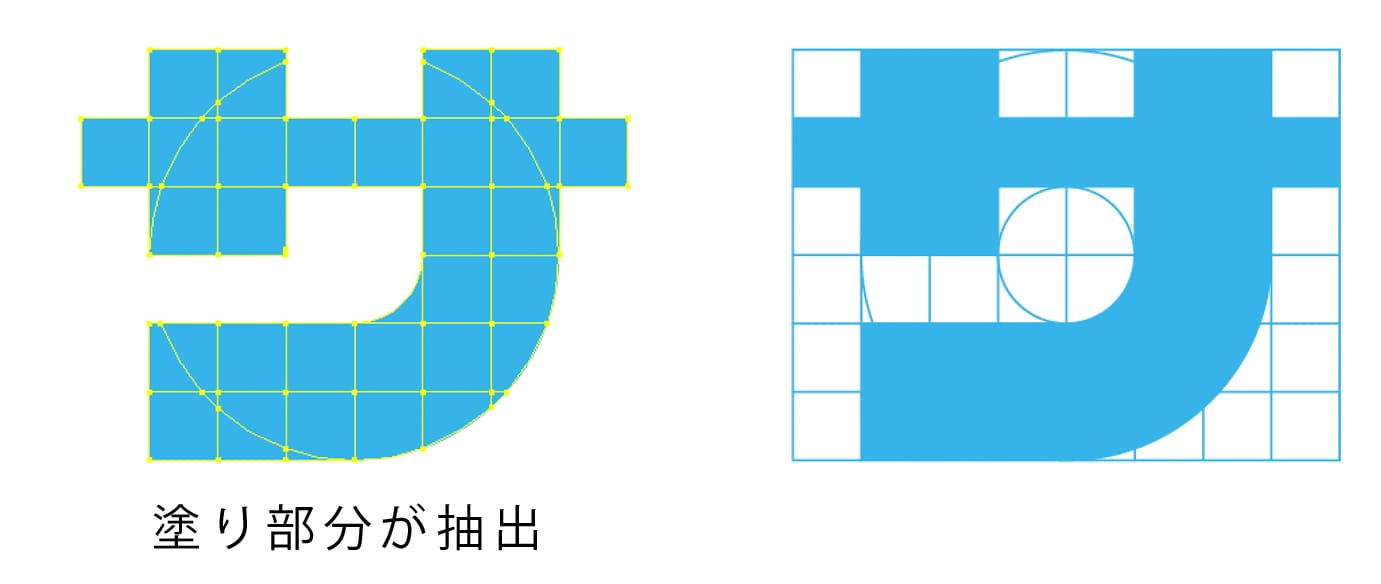 塗り部分が抽出